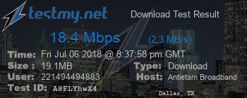 Speed Test Result