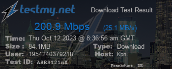 Speed Test Result