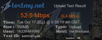 Speed Test Result