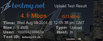 Speed Test Result