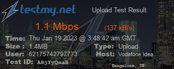 Speed Test Result