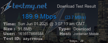 Speed Test Result