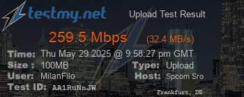 Speed Test Result