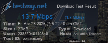 Speed Test Result