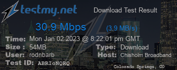 Speed Test Result