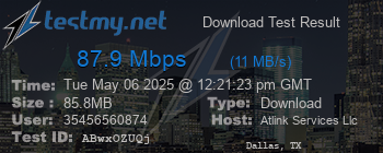 Speed Test Result