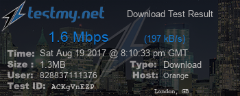 Speed Test Result