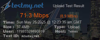 Speed Test Result