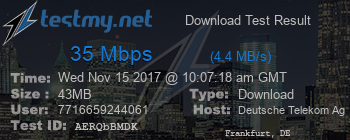 Speed Test Result