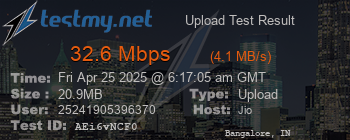 Speed Test Result