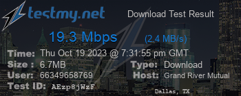 Speed Test Result