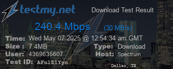 Speed Test Result