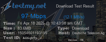 Speed Test Result