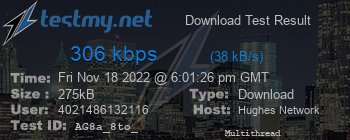 Speed Test Result