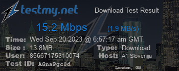 Speed Test Result