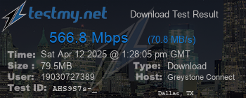 Speed Test Result