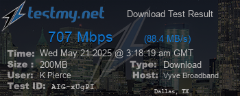 Speed Test Result