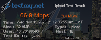 Speed Test Result