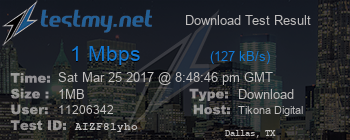 Speed Test Result
