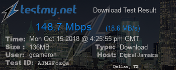 Speed Test Result