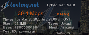 Speed Test Result