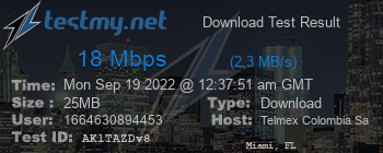 Speed Test Result