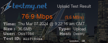 Speed Test Result