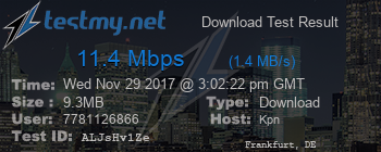 Speed Test Result