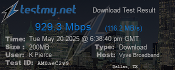 Speed Test Result