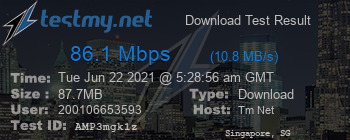 Speed Test Result