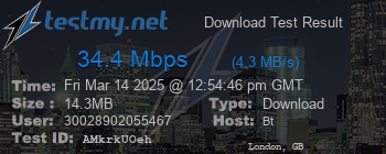Speed Test Result