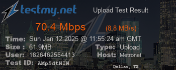 Speed Test Result