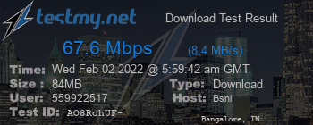 Speed Test Result