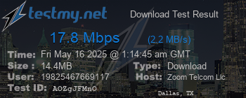 Speed Test Result