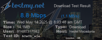 Speed Test Result