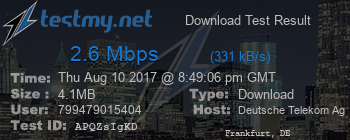 Speed Test Result