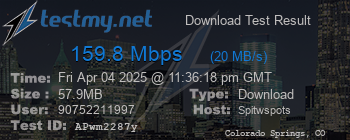 Speed Test Result