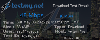 Speed Test Result
