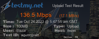 Speed Test Result