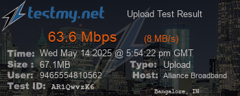 Speed Test Result