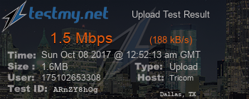 Speed Test Result