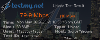Speed Test Result