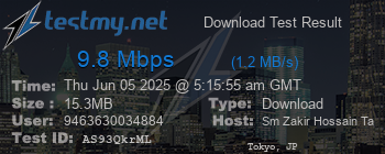 Speed Test Result