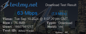 Speed Test Result