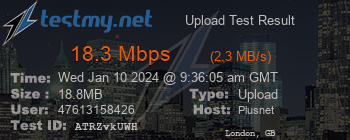 Speed Test Result