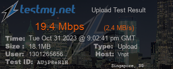 Speed Test Result