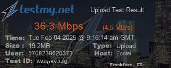 Speed Test Result