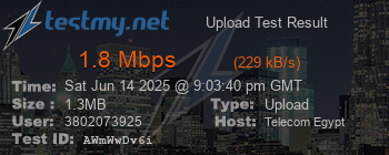 Speed Test Result