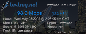 Speed Test Result