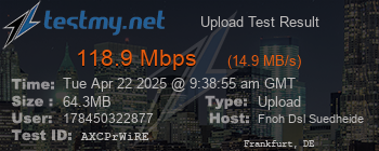 Speed Test Result